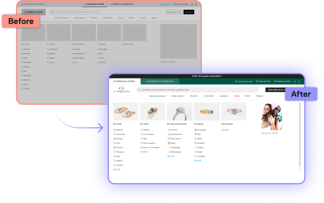 Unmade - Design & Development